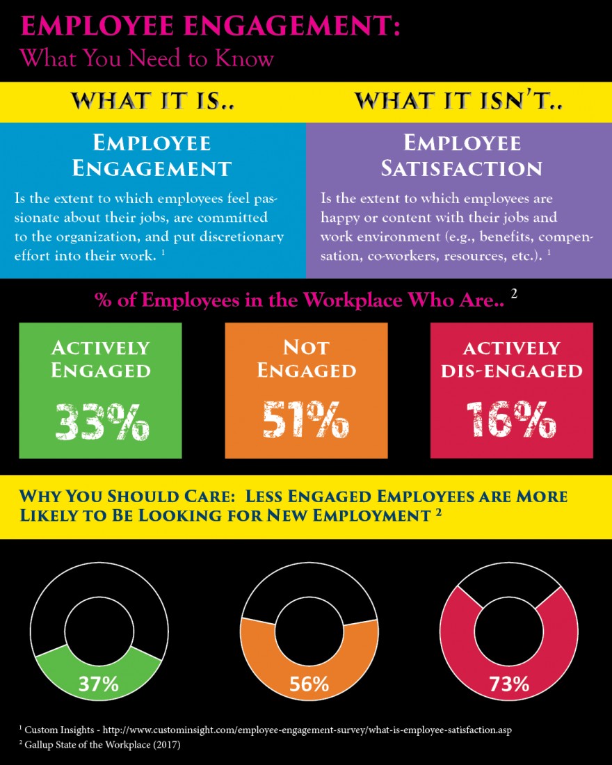 What to do if you are worried about a work colleague